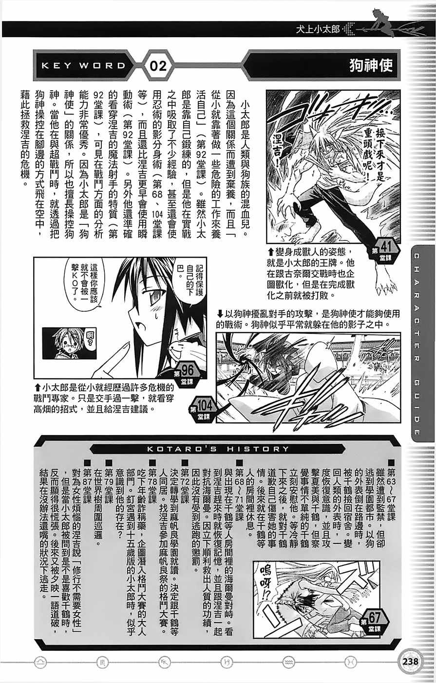 《魔法先生》漫画 导读手册角色篇