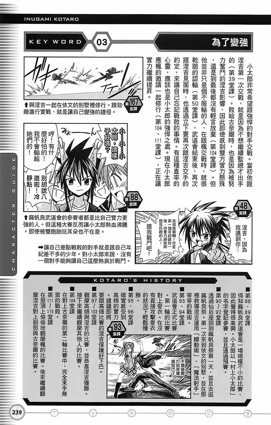 《魔法先生》漫画 导读手册角色篇