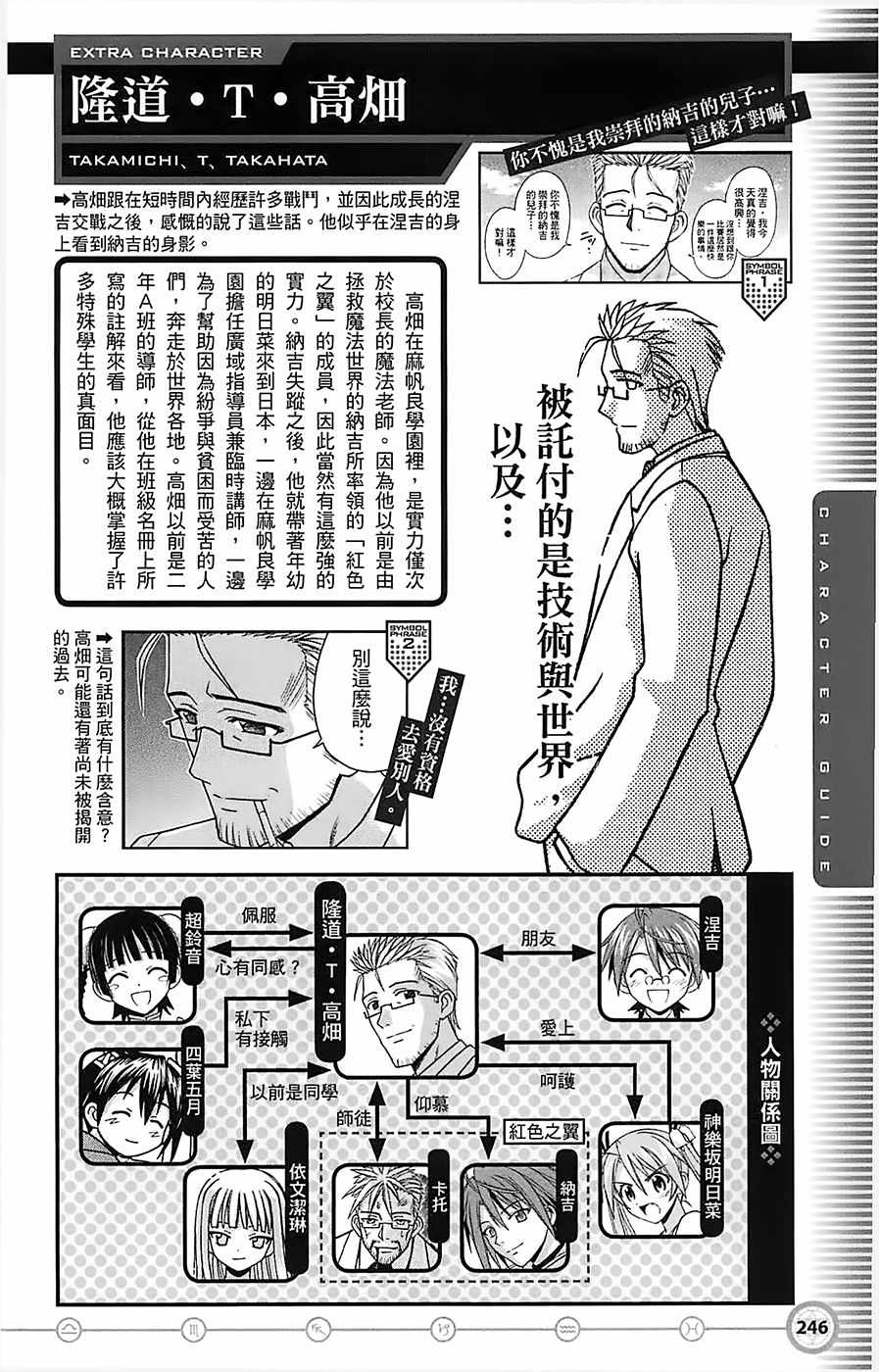 《魔法先生》漫画 导读手册角色篇