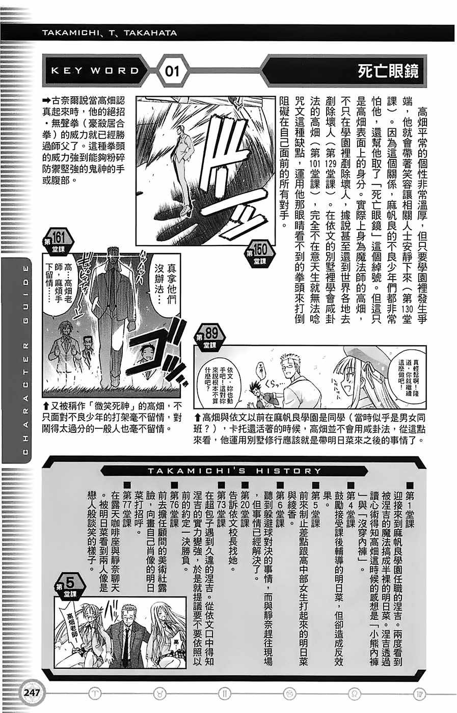 《魔法先生》漫画 导读手册角色篇