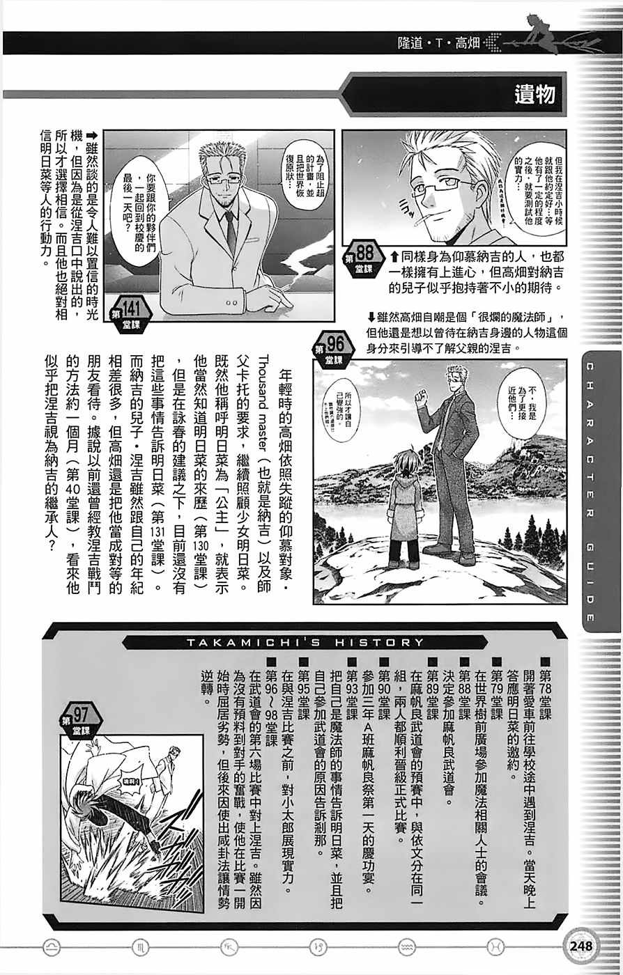 《魔法先生》漫画 导读手册角色篇