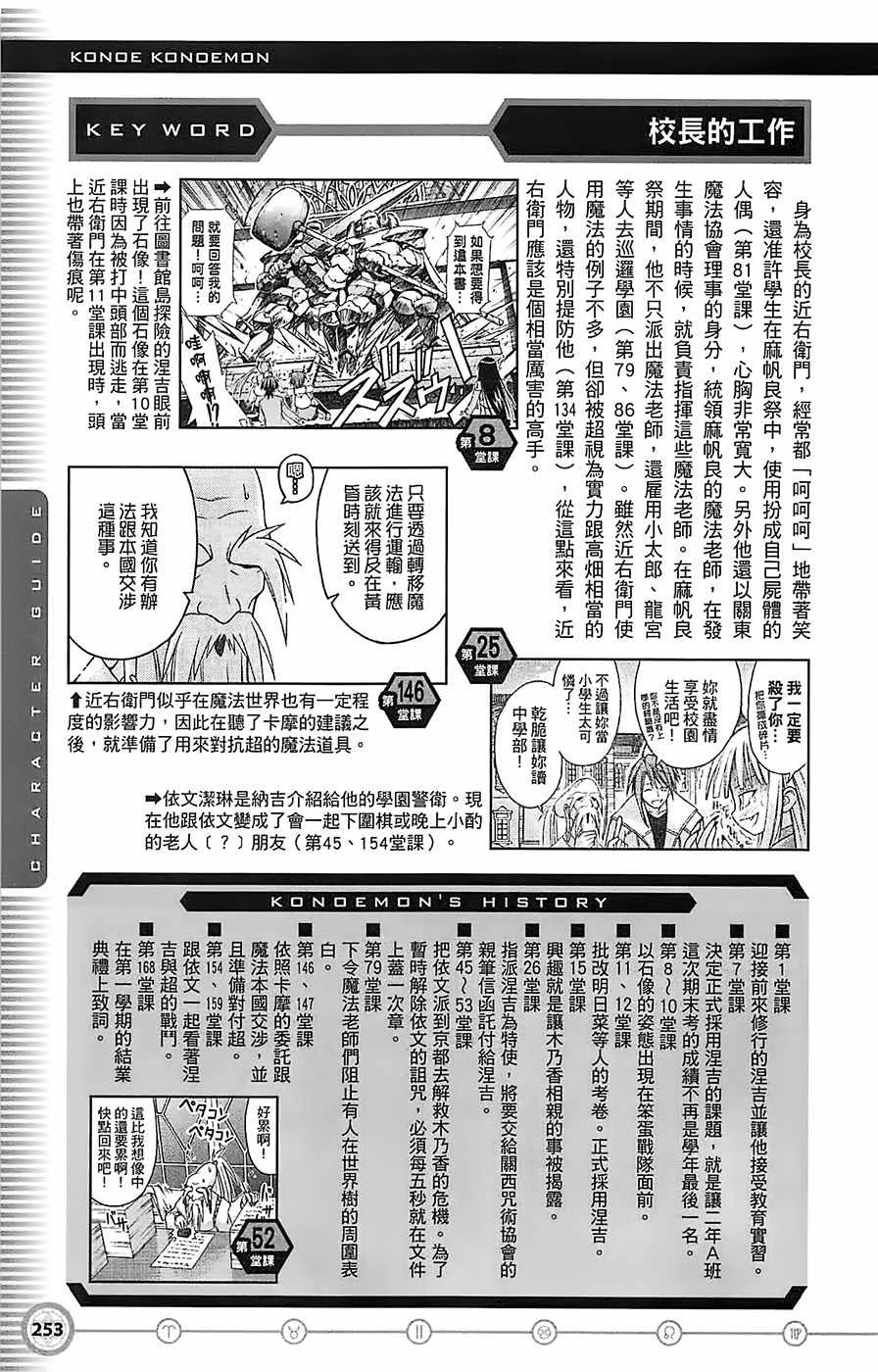 《魔法先生》漫画 导读手册角色篇