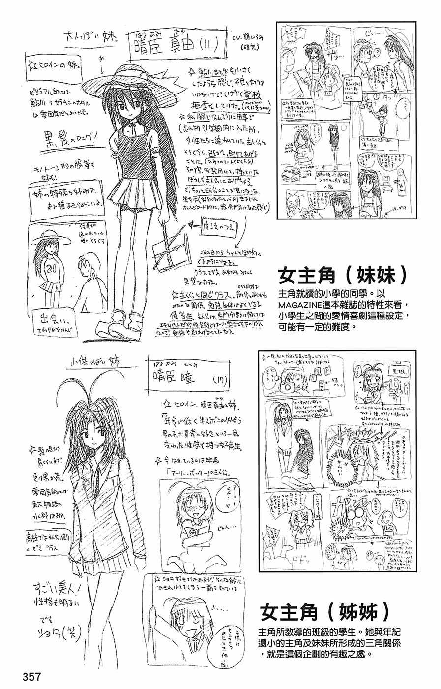 《魔法先生》漫画 导读手册角色篇