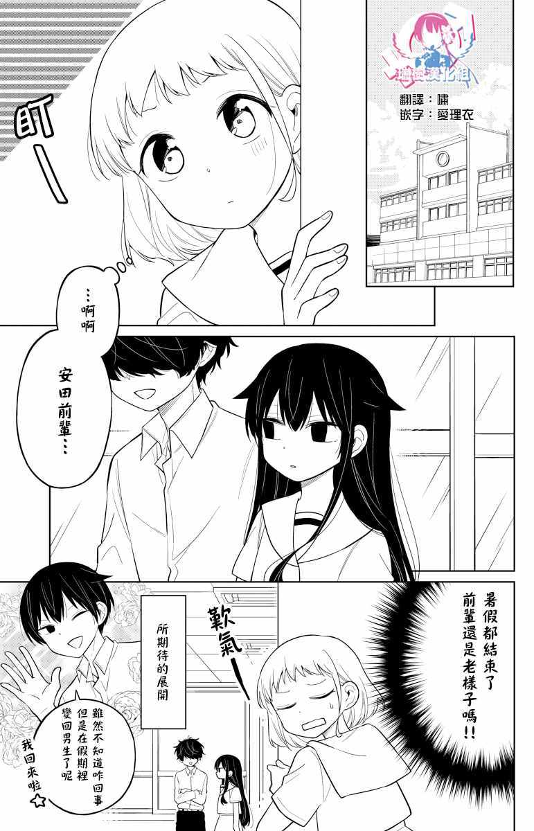 《懒惰至极的TS是绝对不行的》漫画 懒惰至极的TS 021集