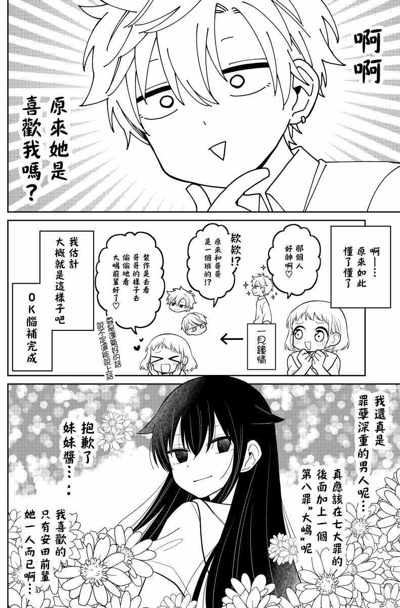 《懒惰至极的TS是绝对不行的》漫画 懒惰至极的TS 021集