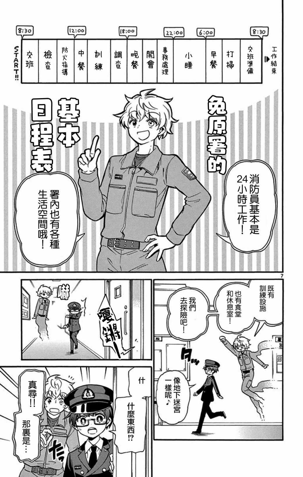 《FIRE RABBIT!!》漫画 005集