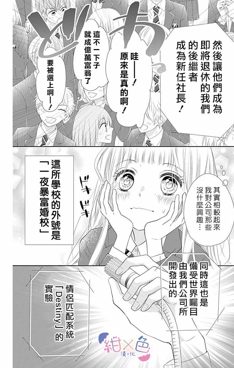 《初×婚》漫画 001集