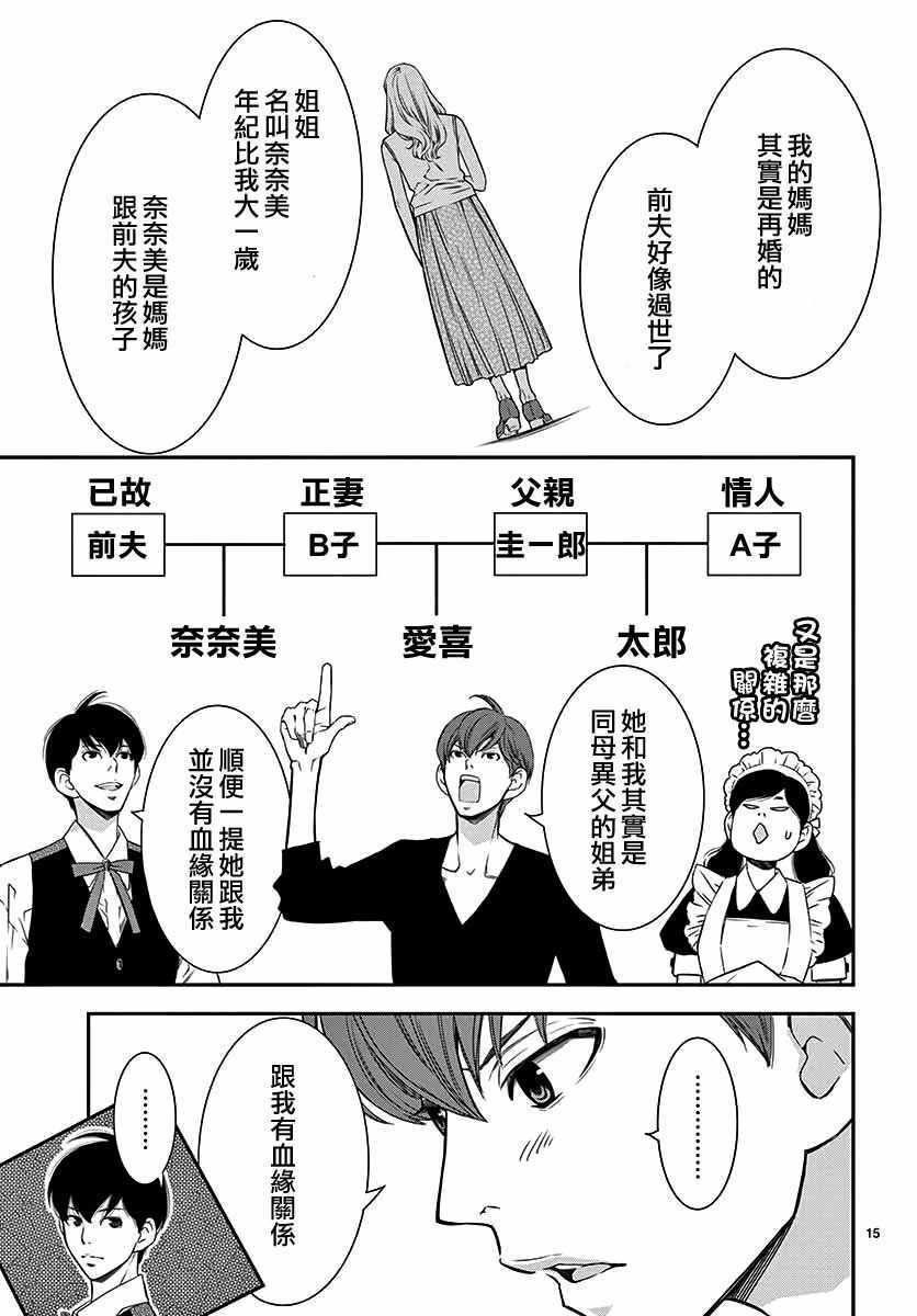 《伊集院家的人们》漫画 短篇