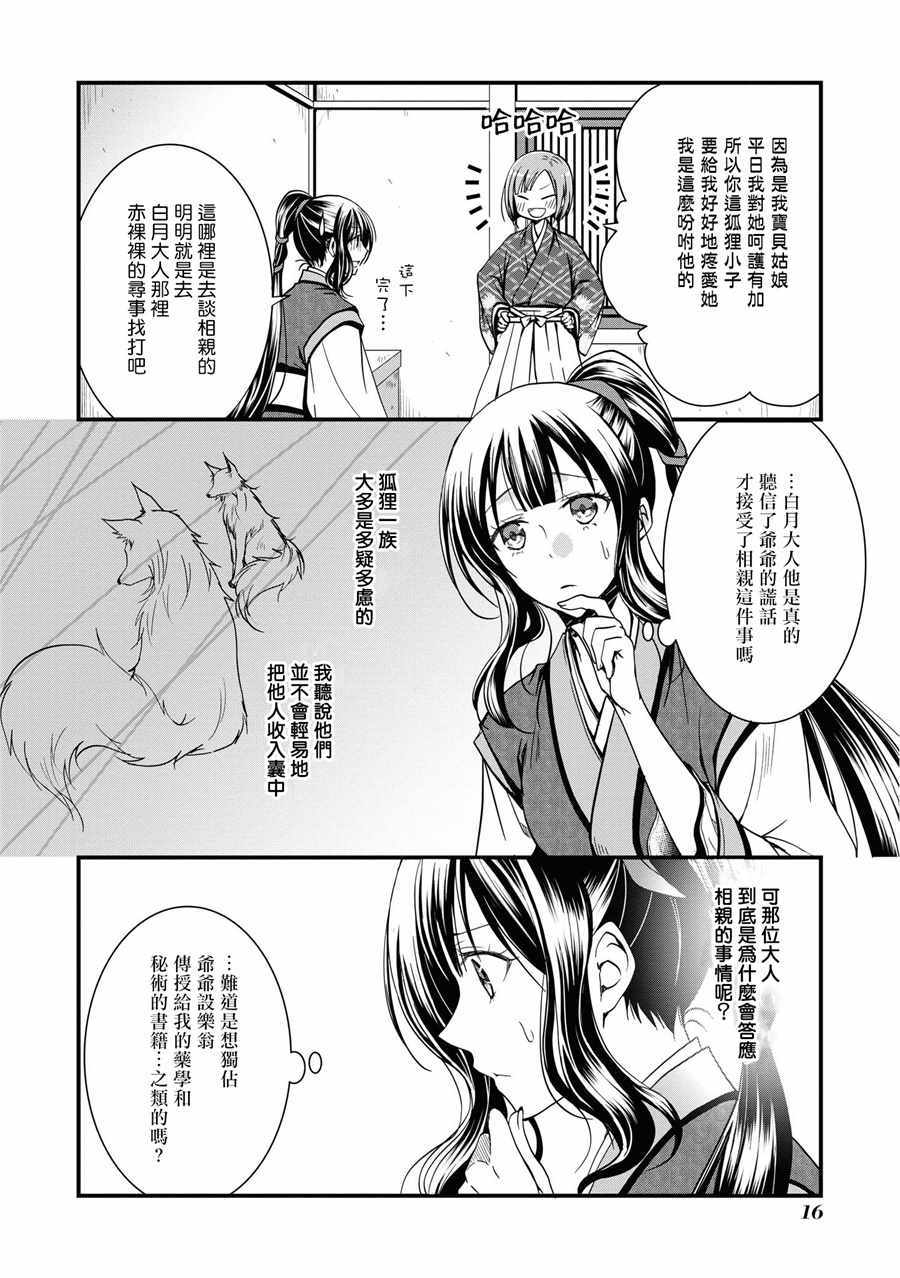 《狐貍大人的异族婚姻谭》漫画 异族婚姻谭 001集