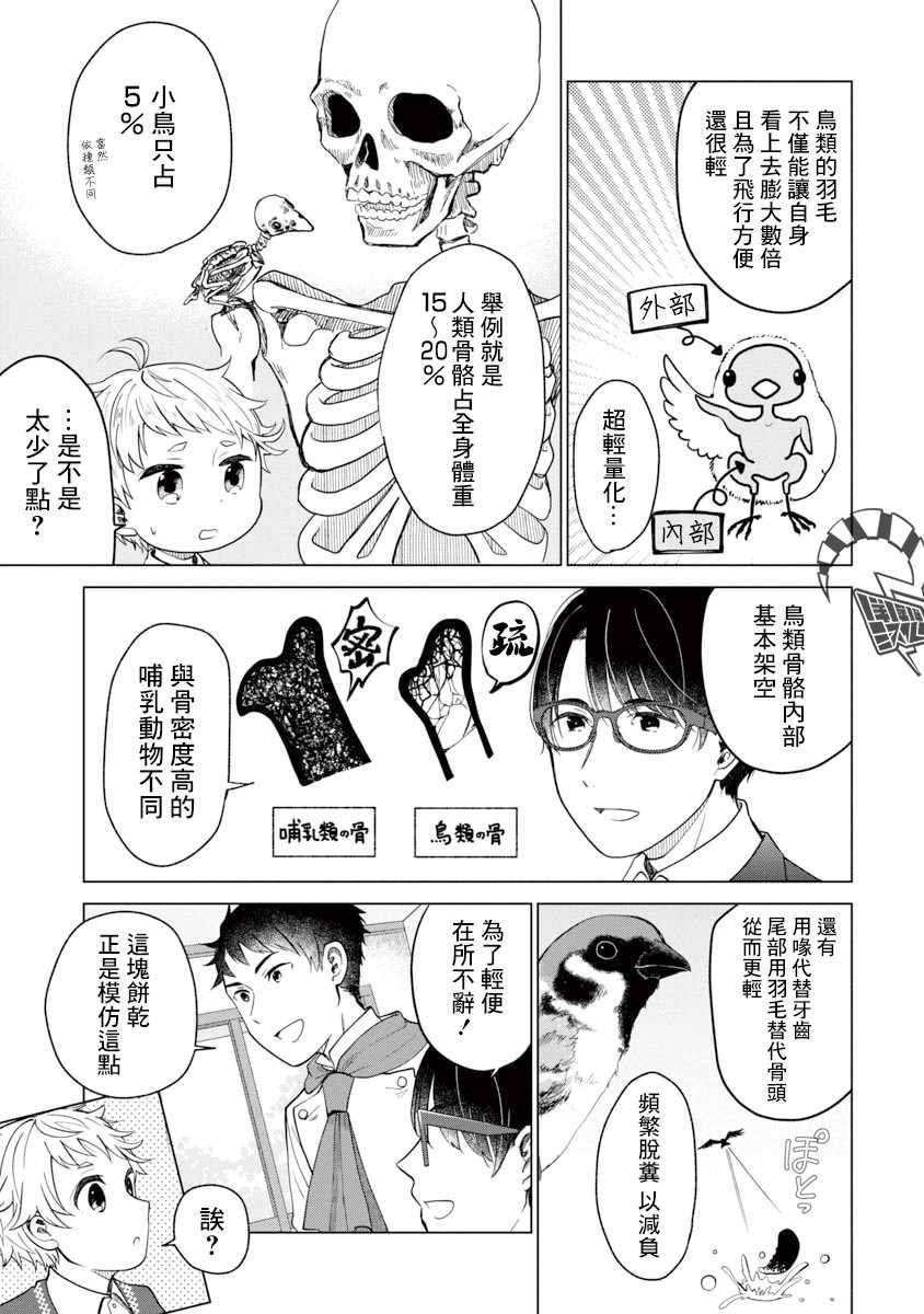 《我与鸟百科店》漫画 001集