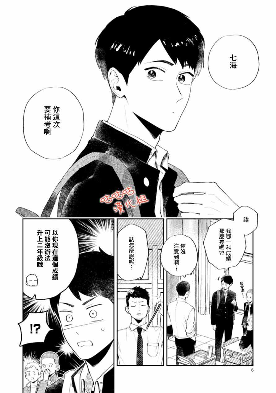 《向阳处的橘色》漫画 001集