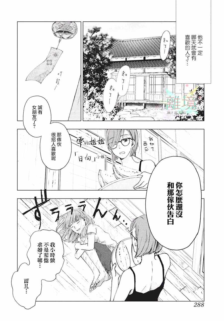 《夏日、恋着你。》漫画 短篇