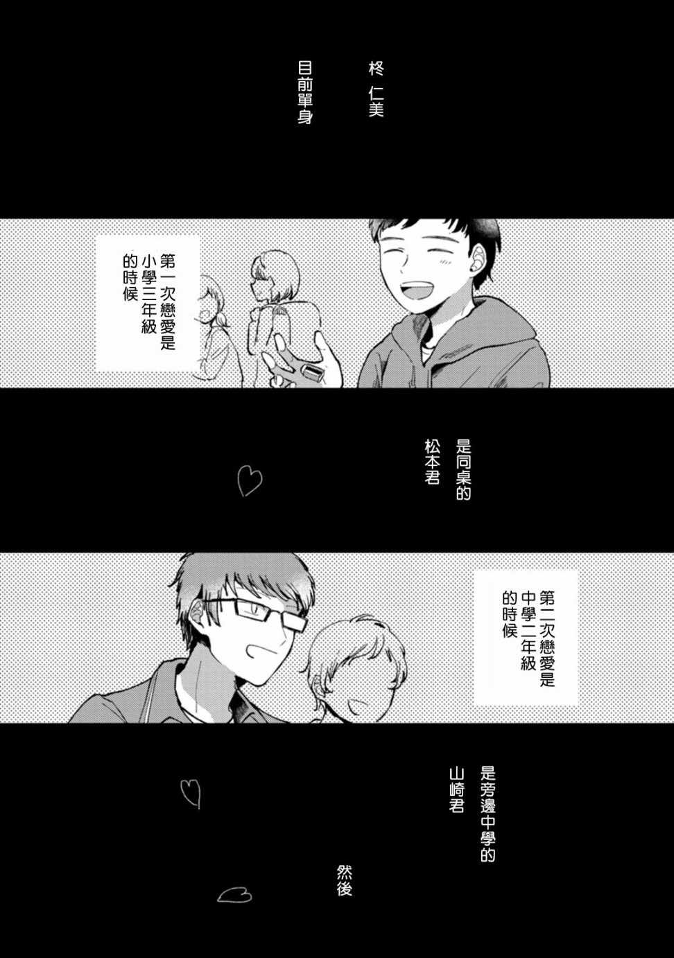 《我想被作为遐想对象的前辈吃掉》漫画 想被前辈吃掉 001集