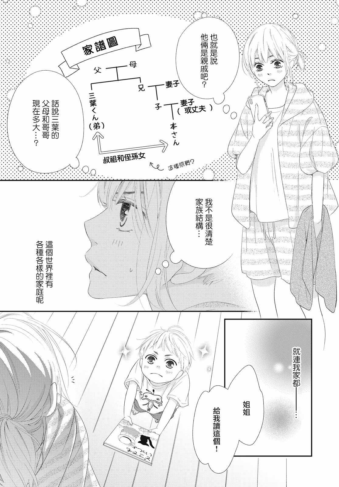 《黑猫魔法手工书店》漫画 001集