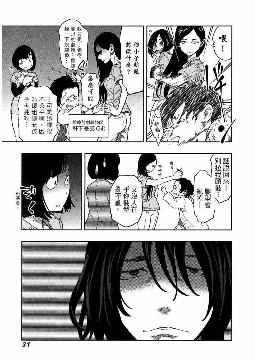 《X光室的奇迹》漫画 01卷