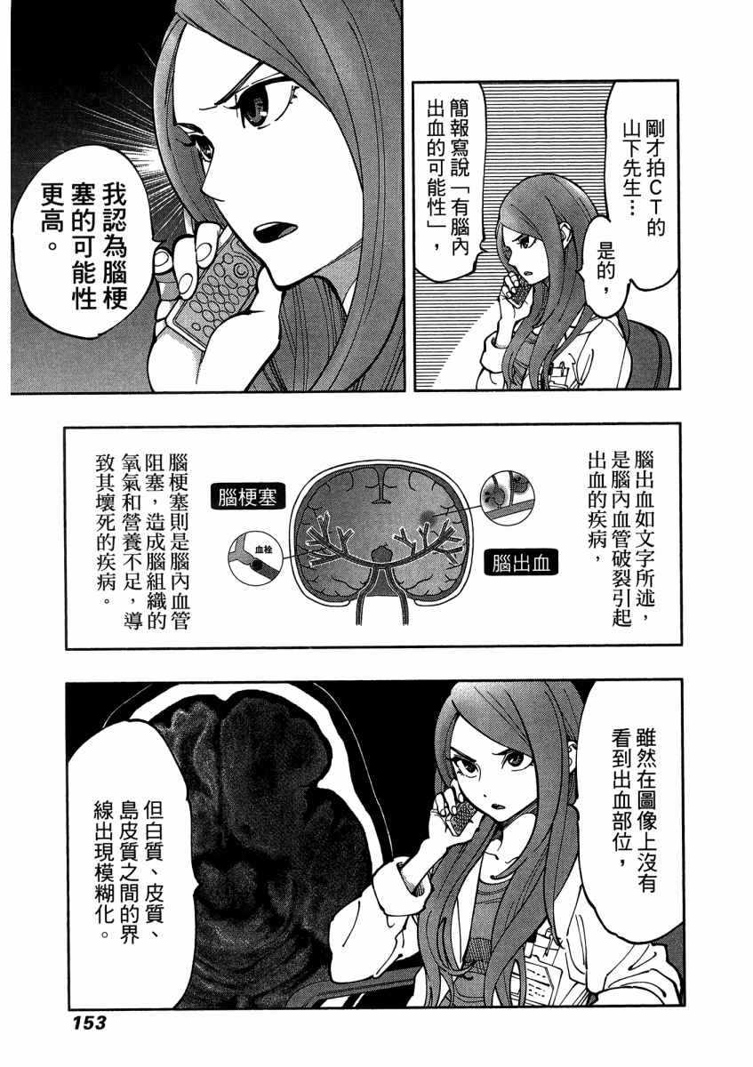 《X光室的奇迹》漫画 01卷