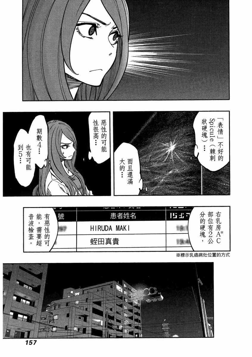 《X光室的奇迹》漫画 01卷