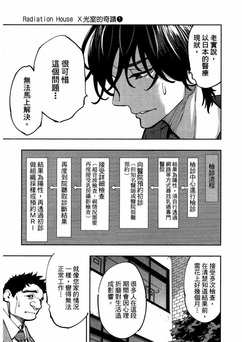 《X光室的奇迹》漫画 01卷