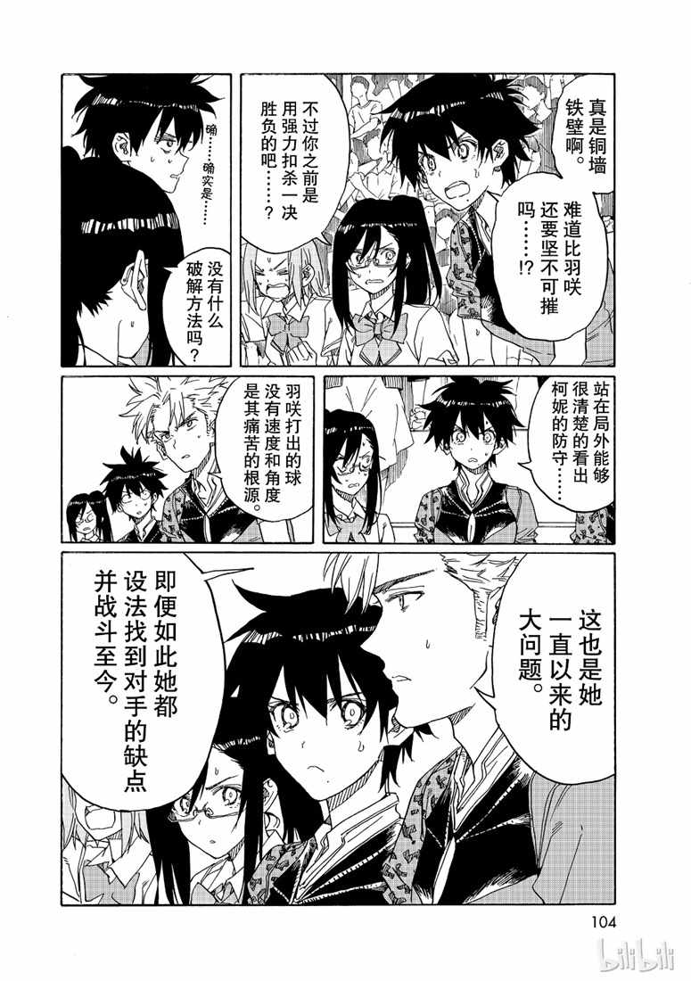 《轻羽飞扬》漫画 076集