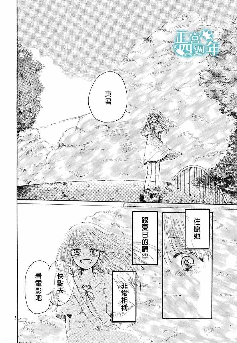 《夏日的天空如此湛蓝、于是我喜欢上了你》漫画 短篇