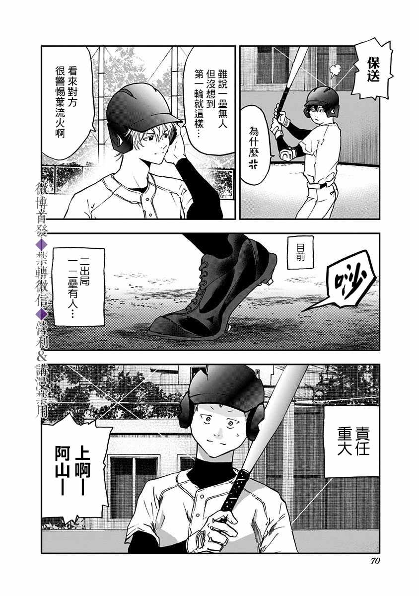 《忘却Battery》漫画 022集