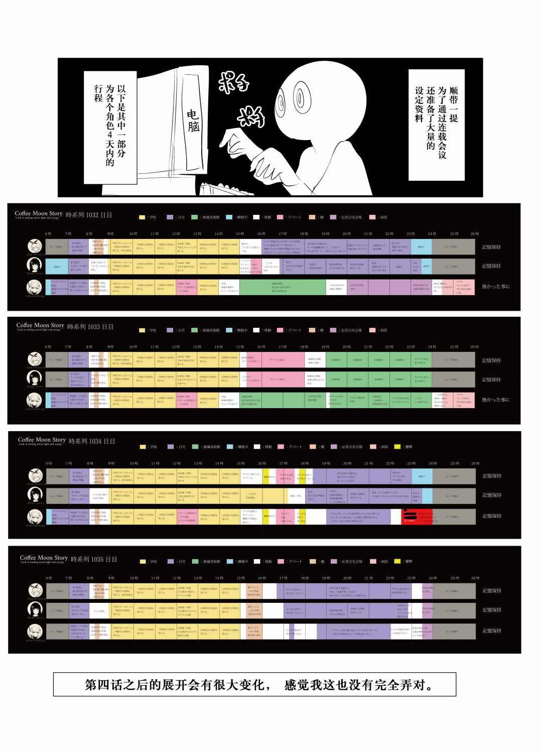 《深海漫画家上岸的理由考察》漫画 短篇