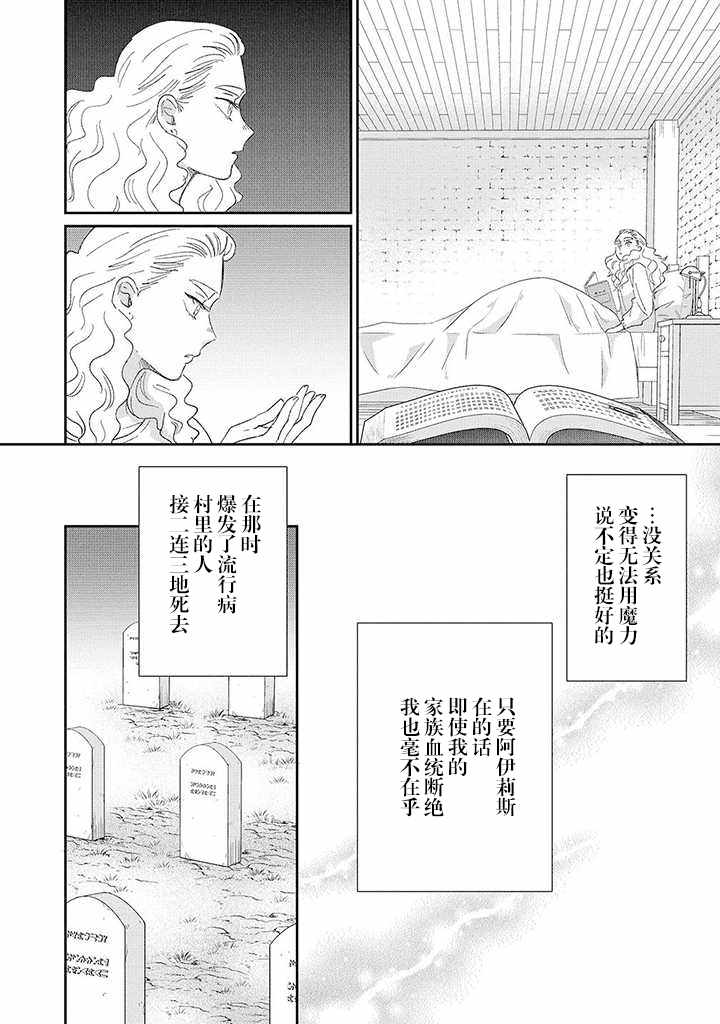 《世界的终结与魔女之恋》漫画 终结与魔女之恋 008集