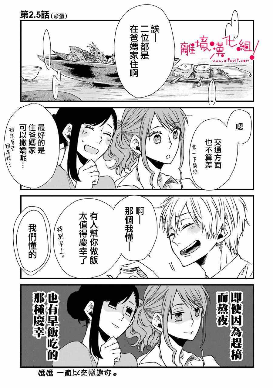 《前男友成为了腐男子》漫画 02.5集