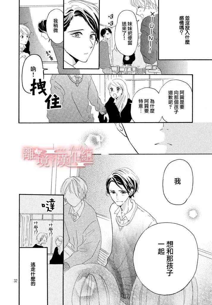 《My first kiss》漫画 短篇