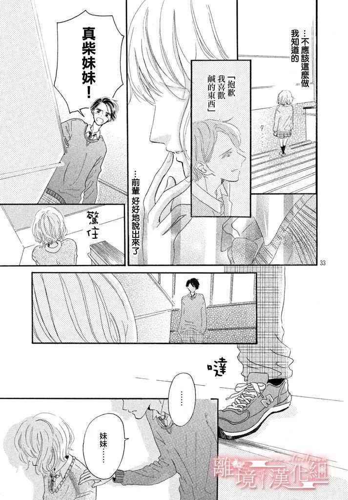 《My first kiss》漫画 短篇