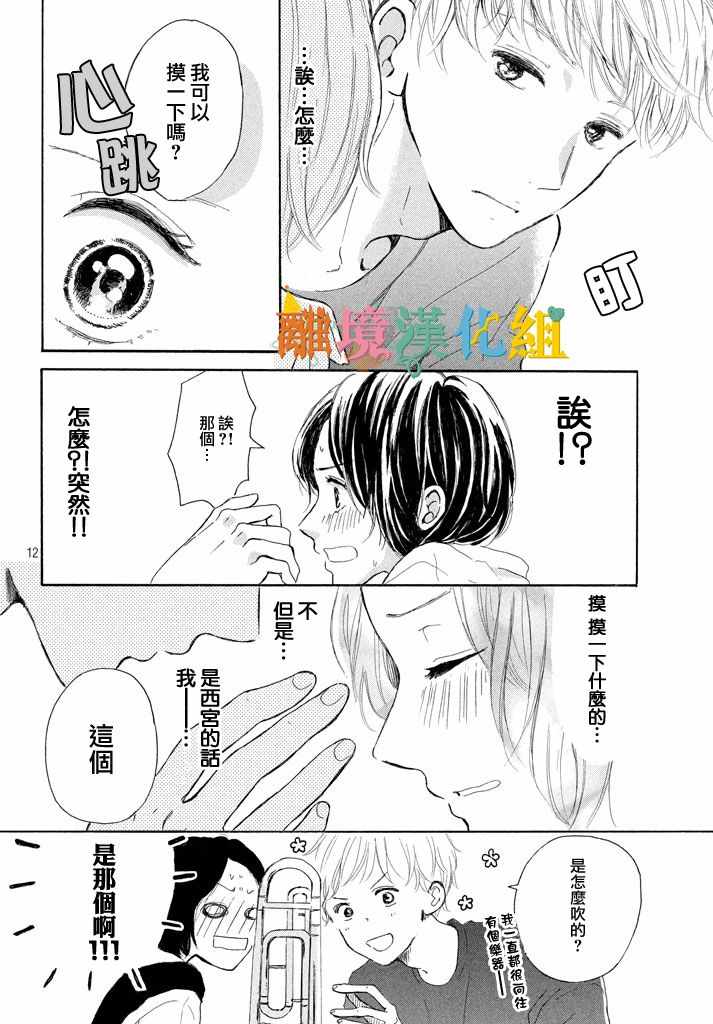 《My first kiss》漫画 等待你的糖果篇