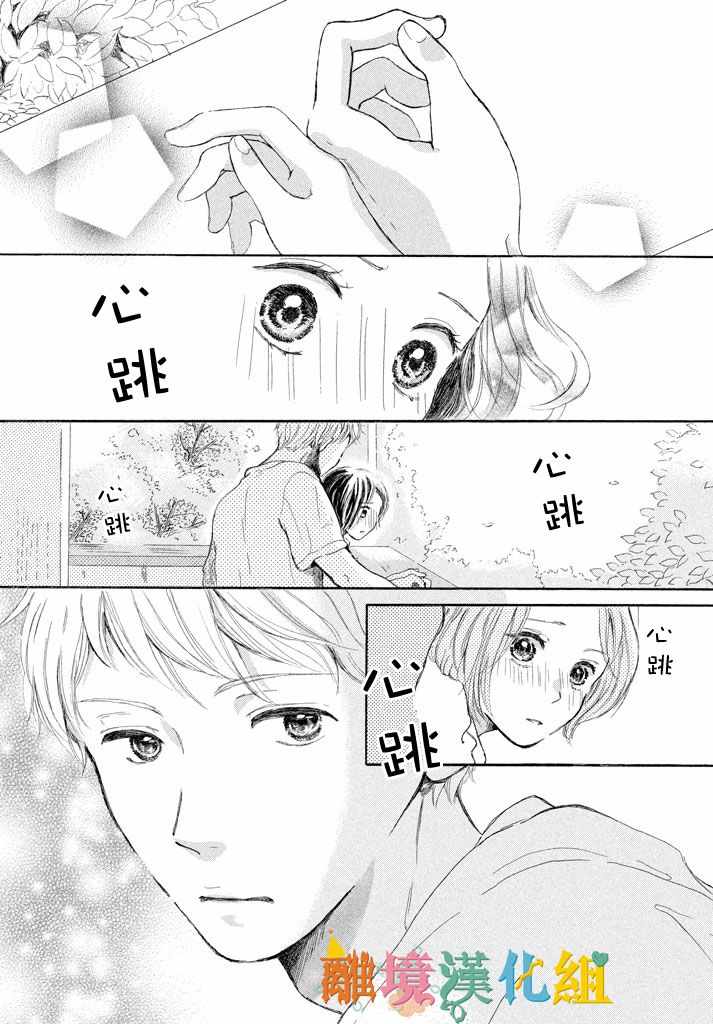 《My first kiss》漫画 等待你的糖果篇