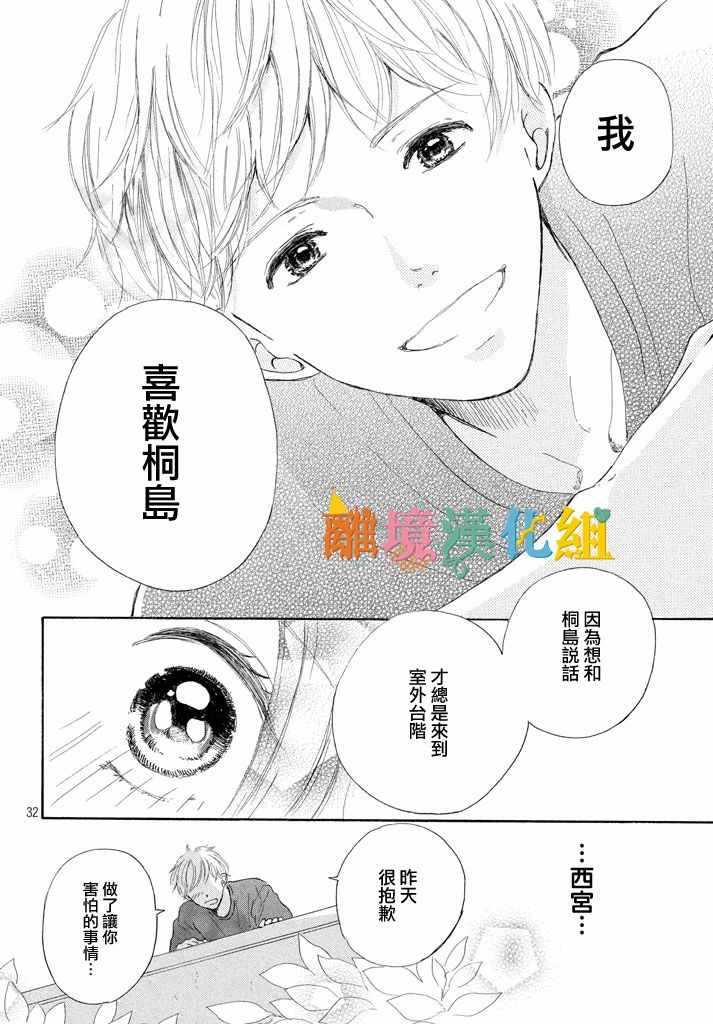 《My first kiss》漫画 等待你的糖果篇