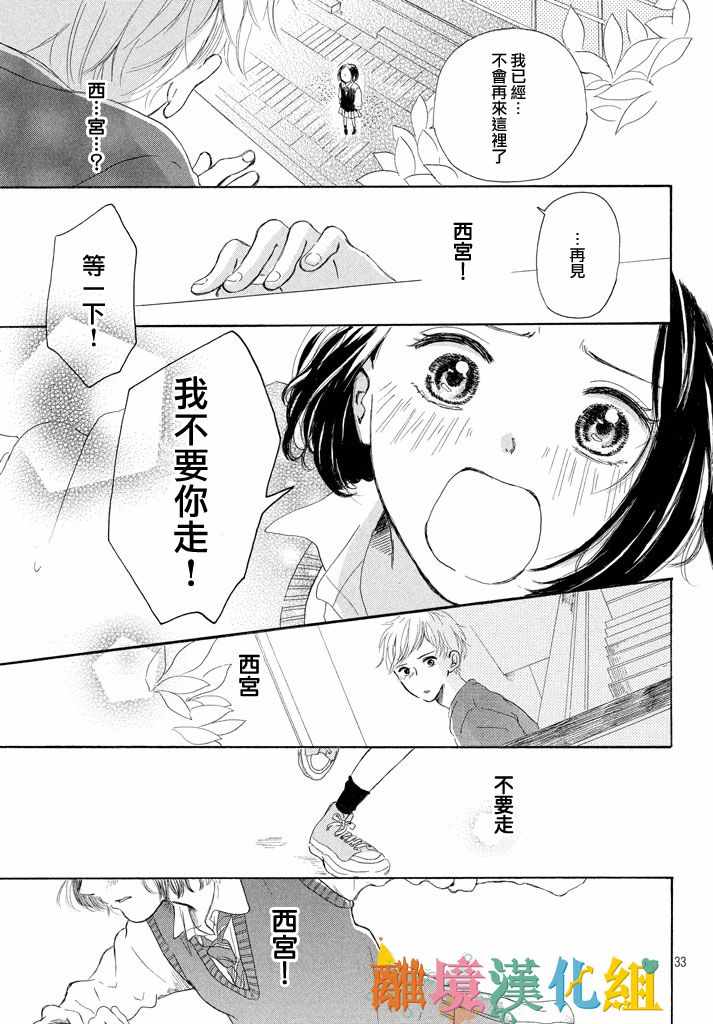 《My first kiss》漫画 等待你的糖果篇