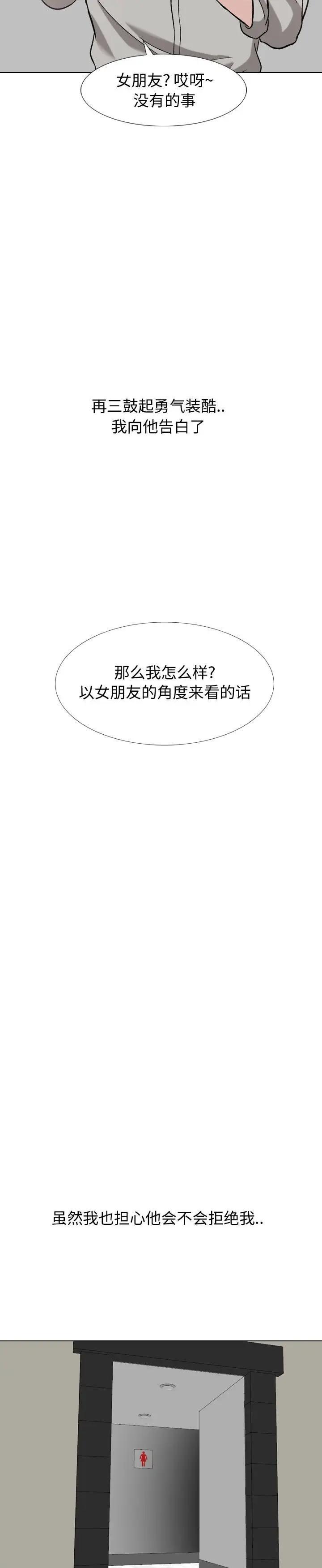 《不单纯友情(挚友)》漫画 第21话