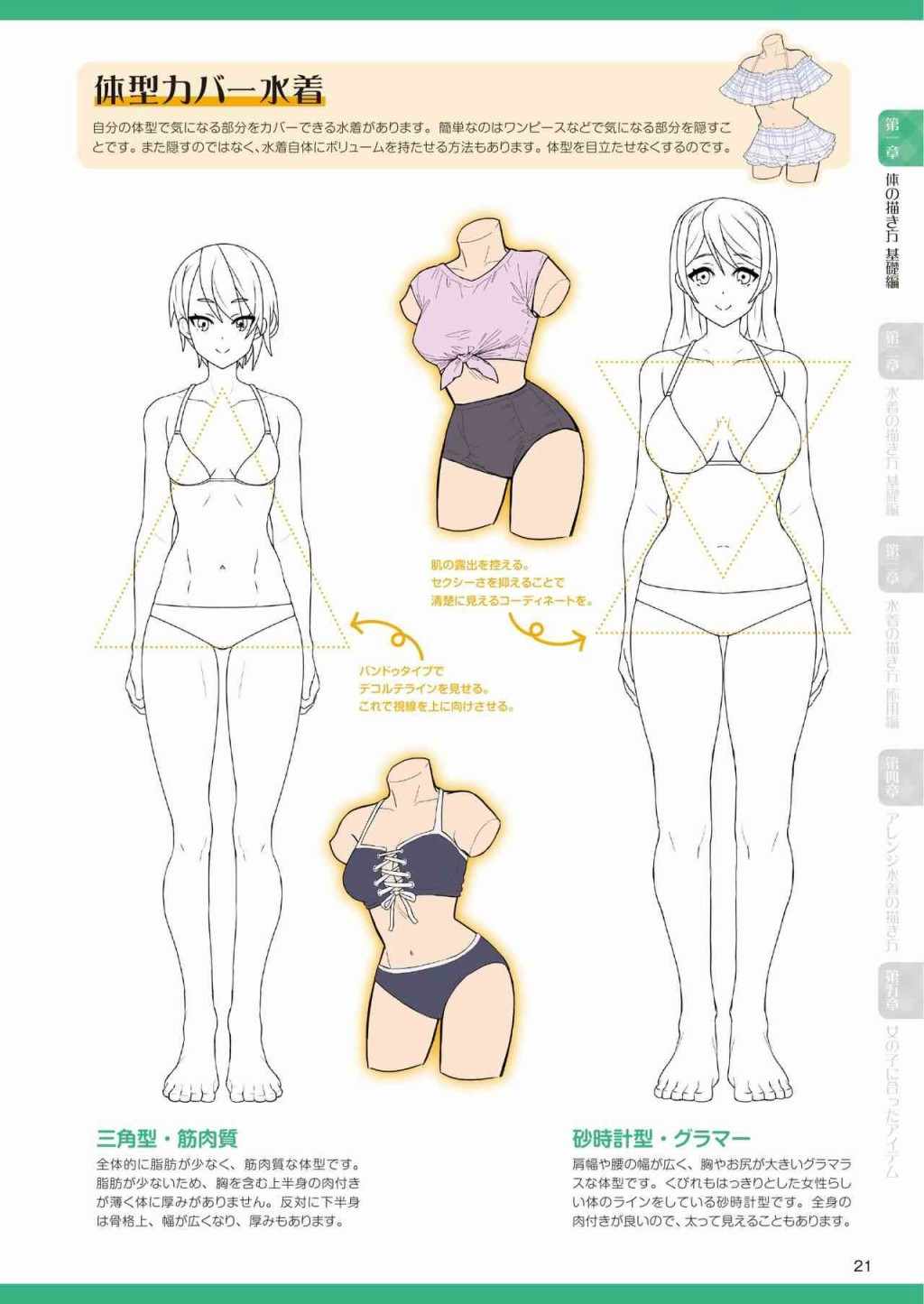 《How to draw swimsuits》漫画 短篇