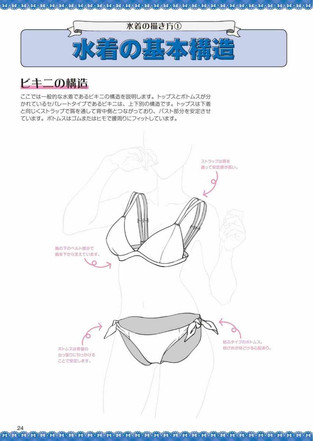 《How to draw swimsuits》漫画 短篇