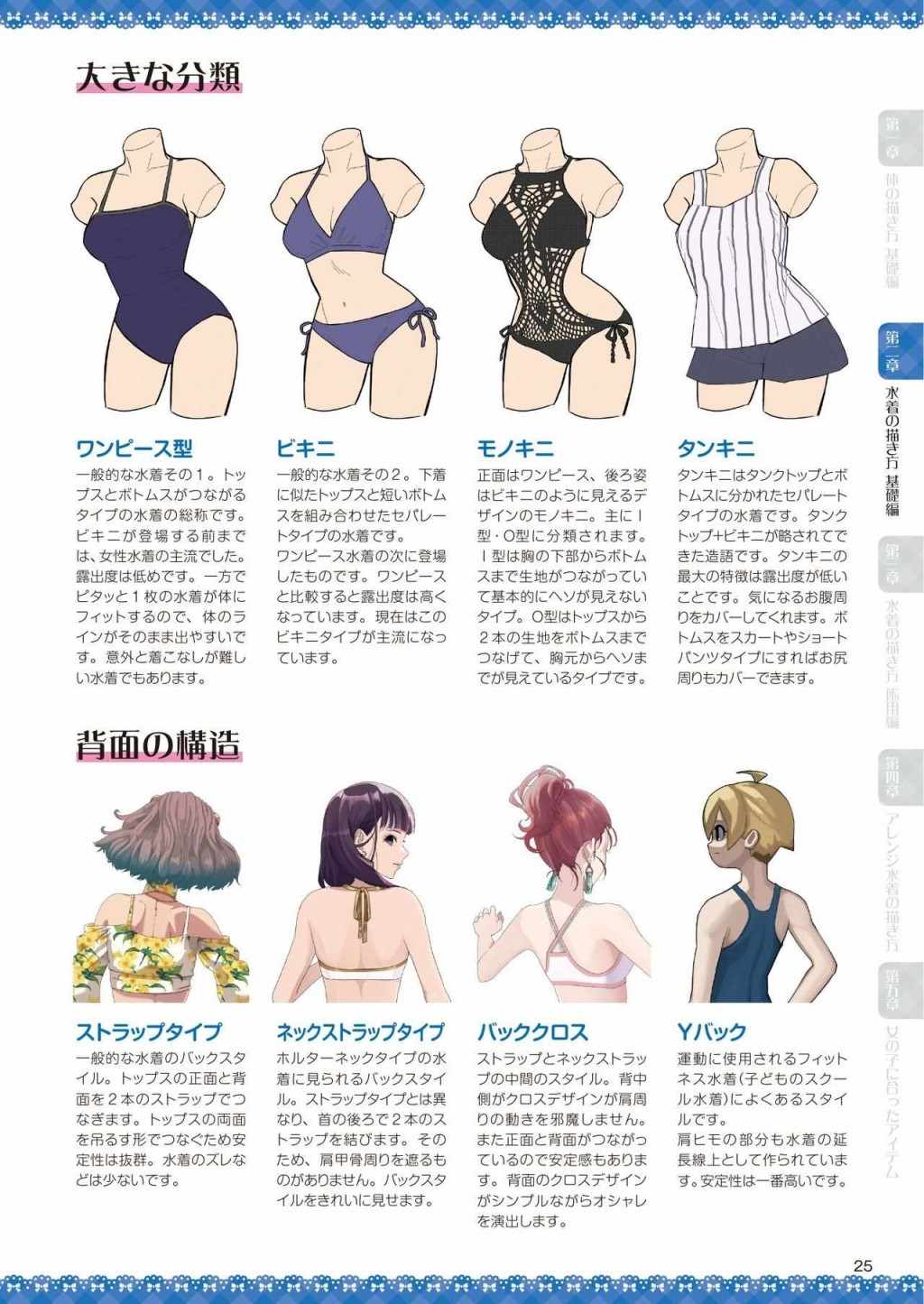 《How to draw swimsuits》漫画 短篇