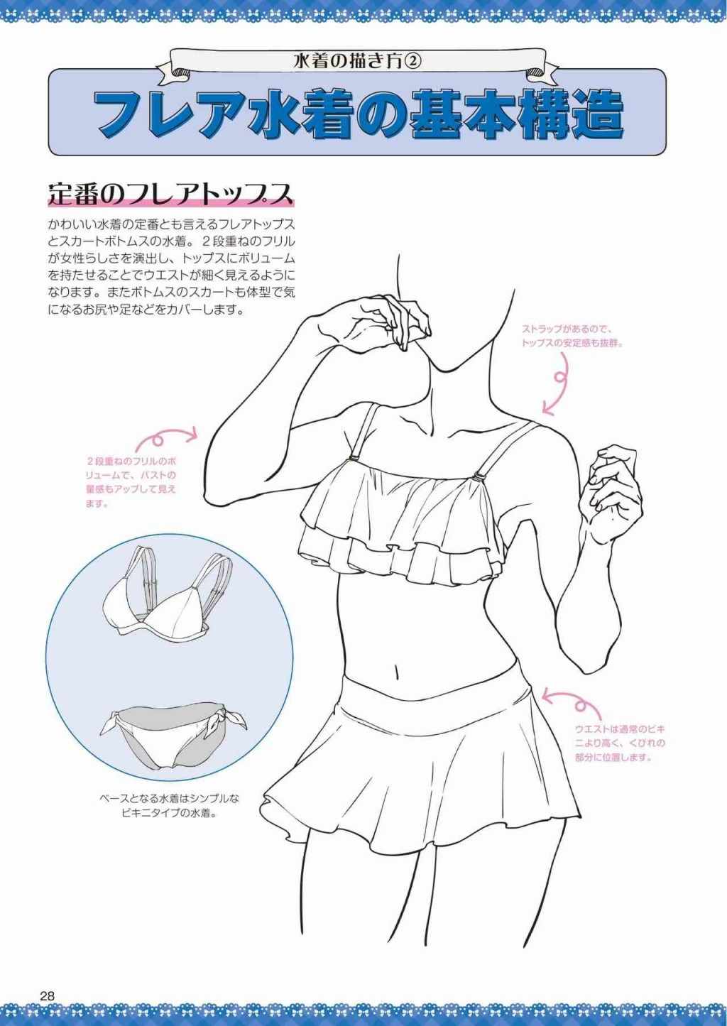 《How to draw swimsuits》漫画 短篇