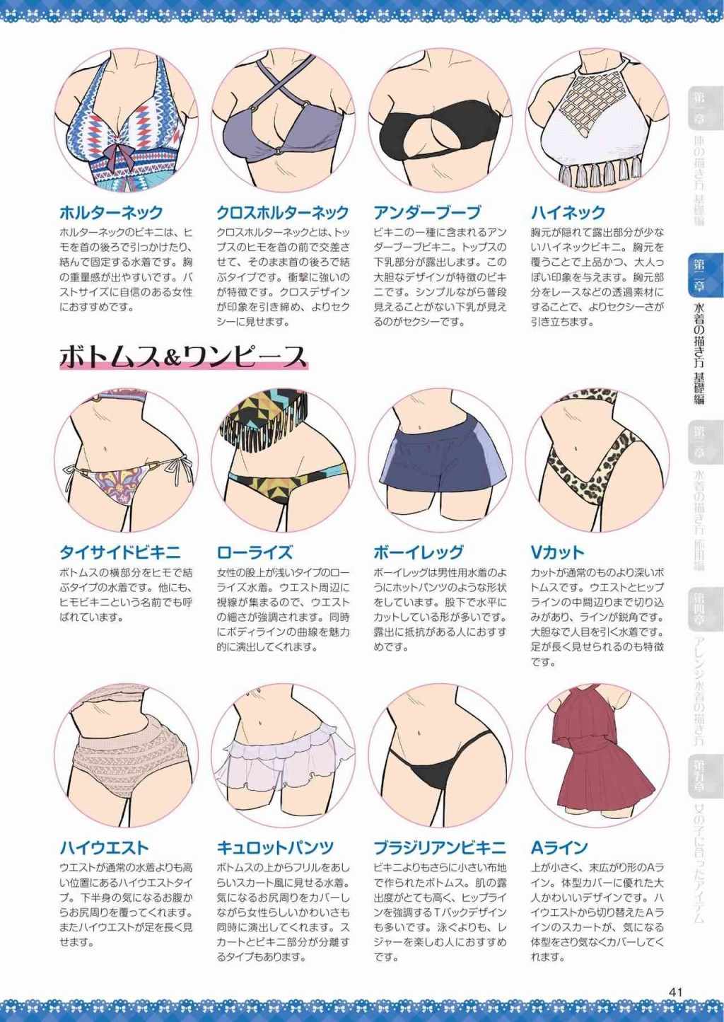 《How to draw swimsuits》漫画 短篇