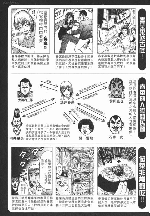 《史上最不幸大佬》漫画 21卷