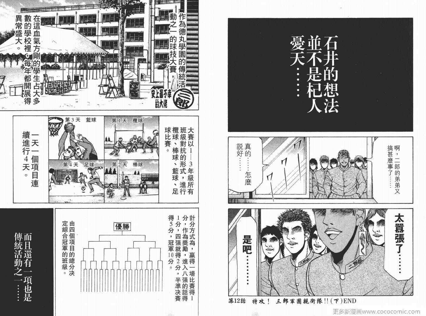 《史上最不幸大佬》漫画 最不幸的大佬02卷