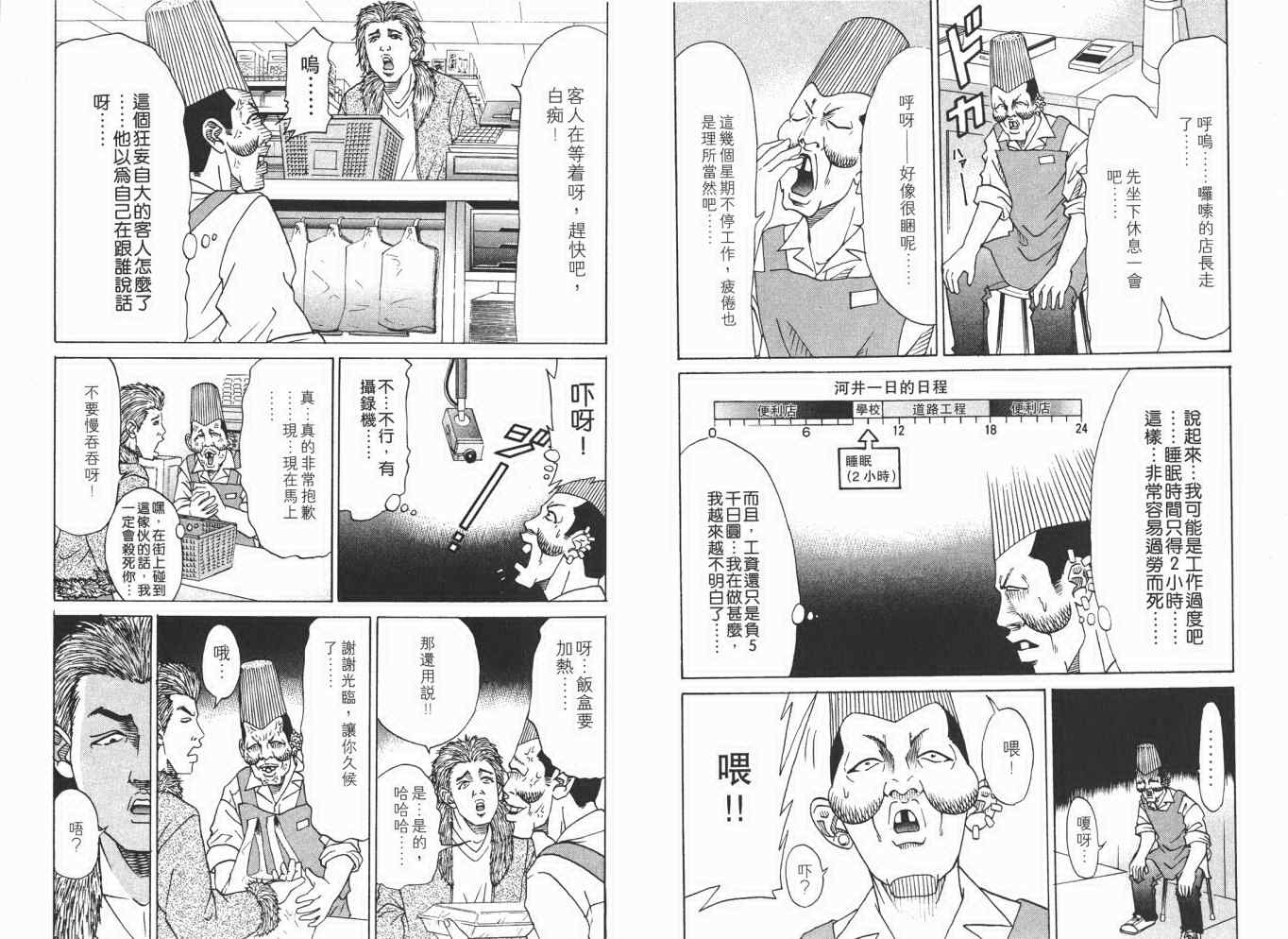 《史上最不幸大佬》漫画 最不幸的大佬14卷