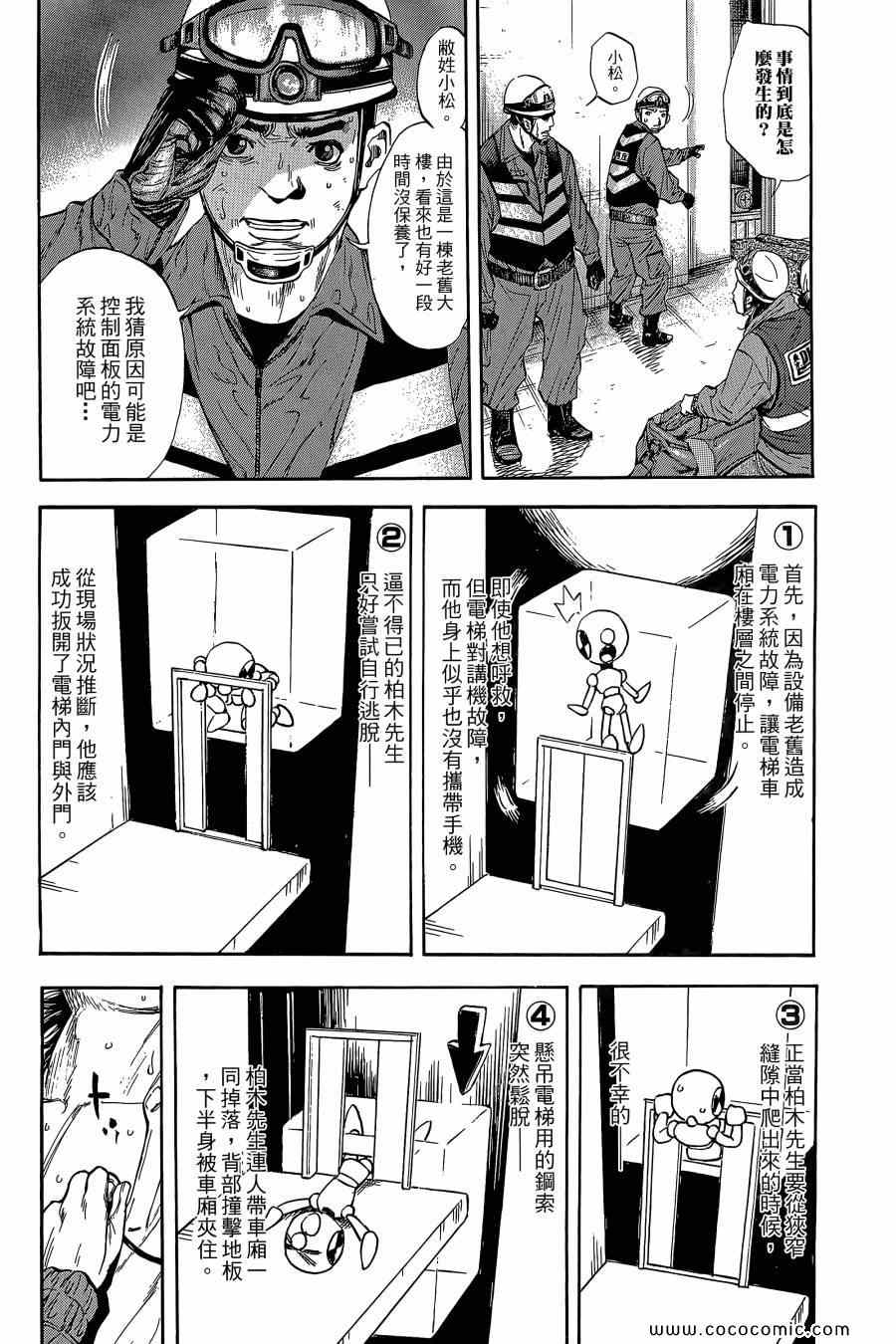 《Dr.MART瓦砾下的医师》漫画 瓦砾下的医师02卷