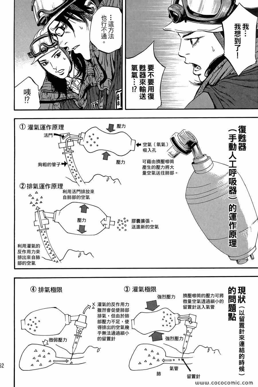 《Dr.MART瓦砾下的医师》漫画 瓦砾下的医师01卷