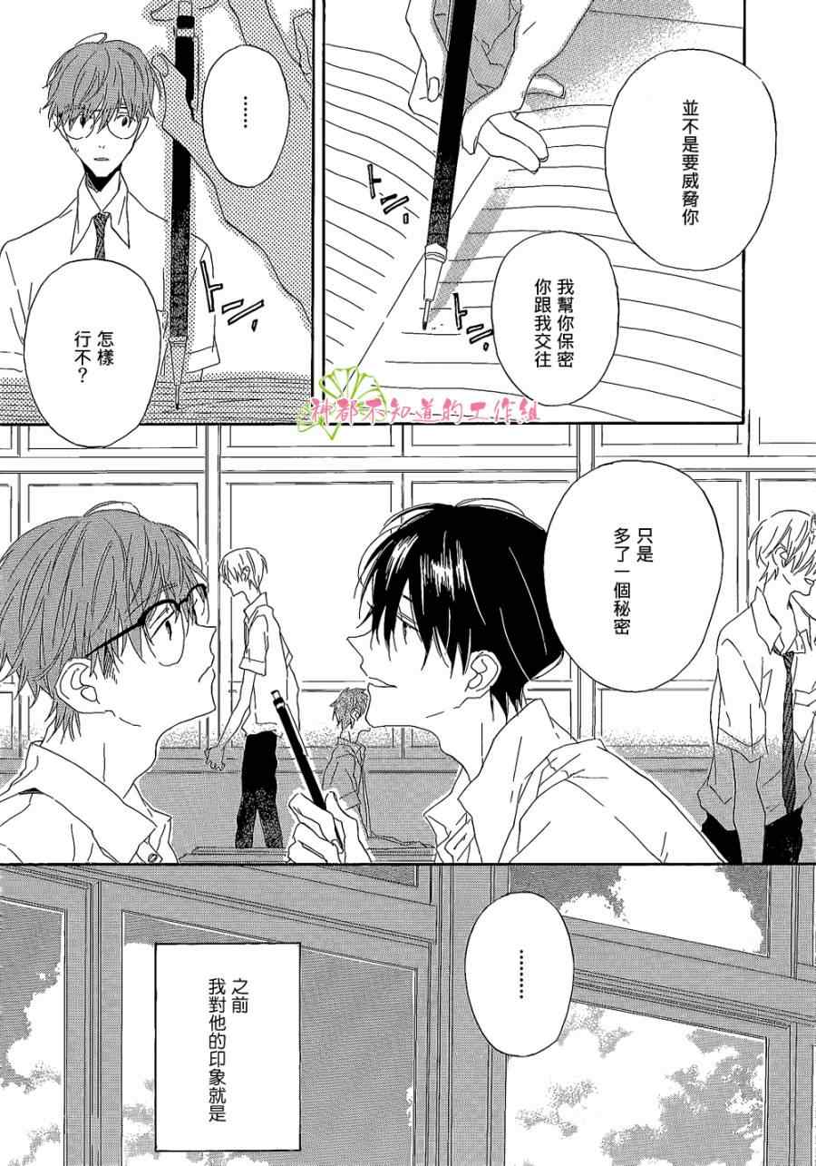 《I dont know》漫画 01集