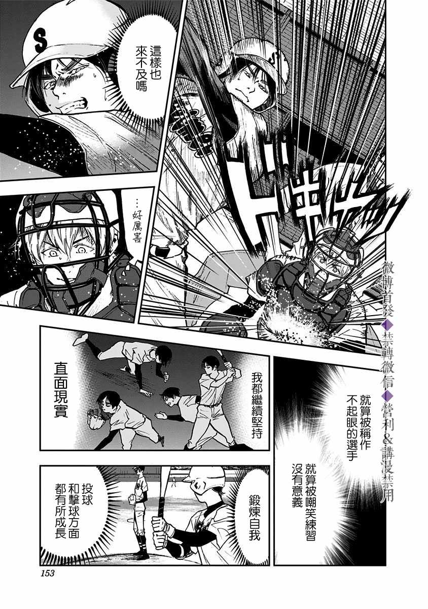 《忘却Battery》漫画 047集