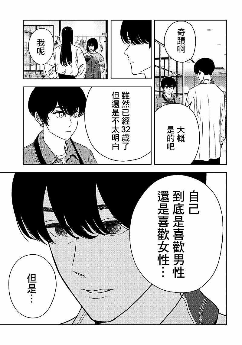 《服福人人》漫画 004集