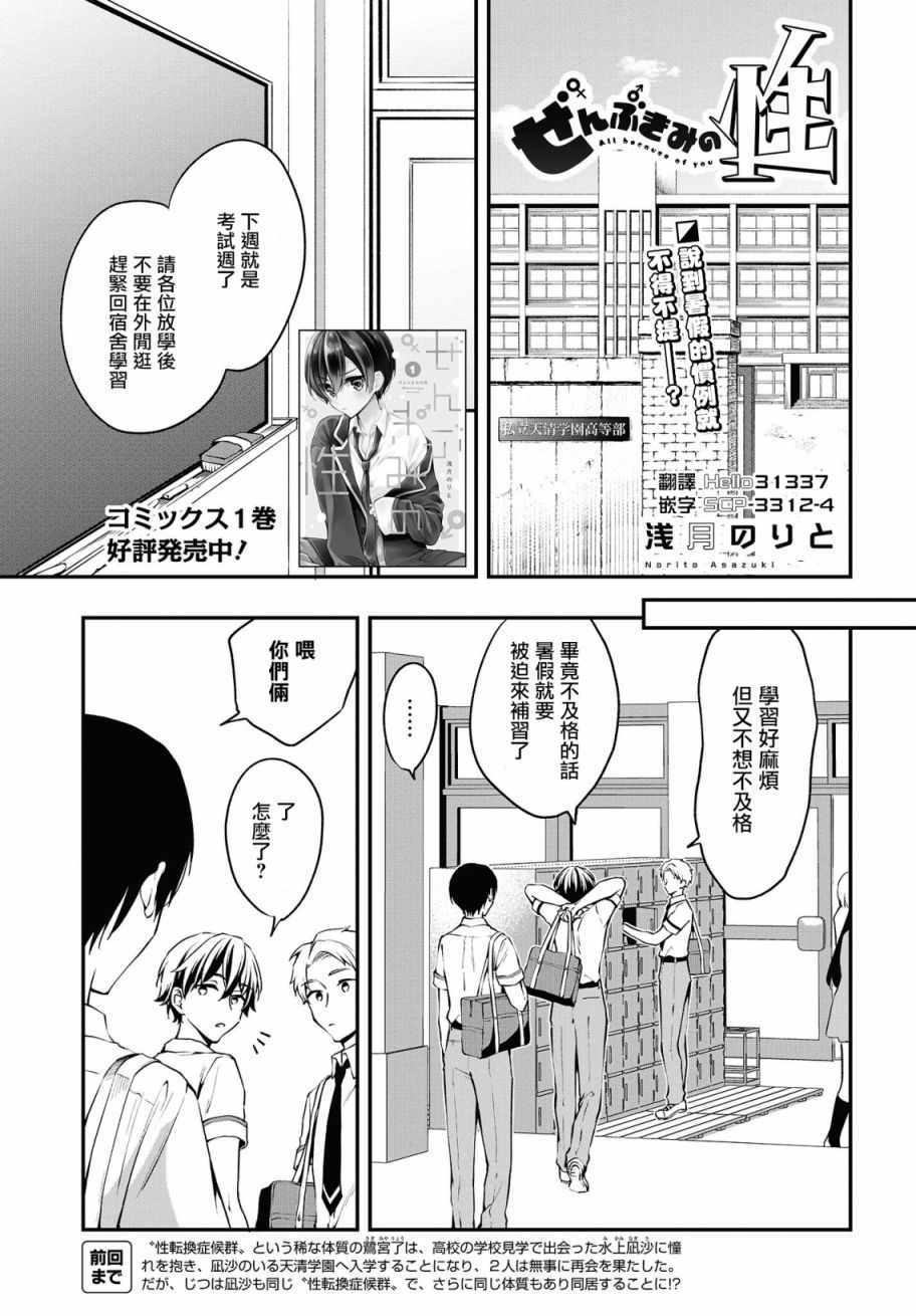 《都是性别惹的祸》漫画 013集