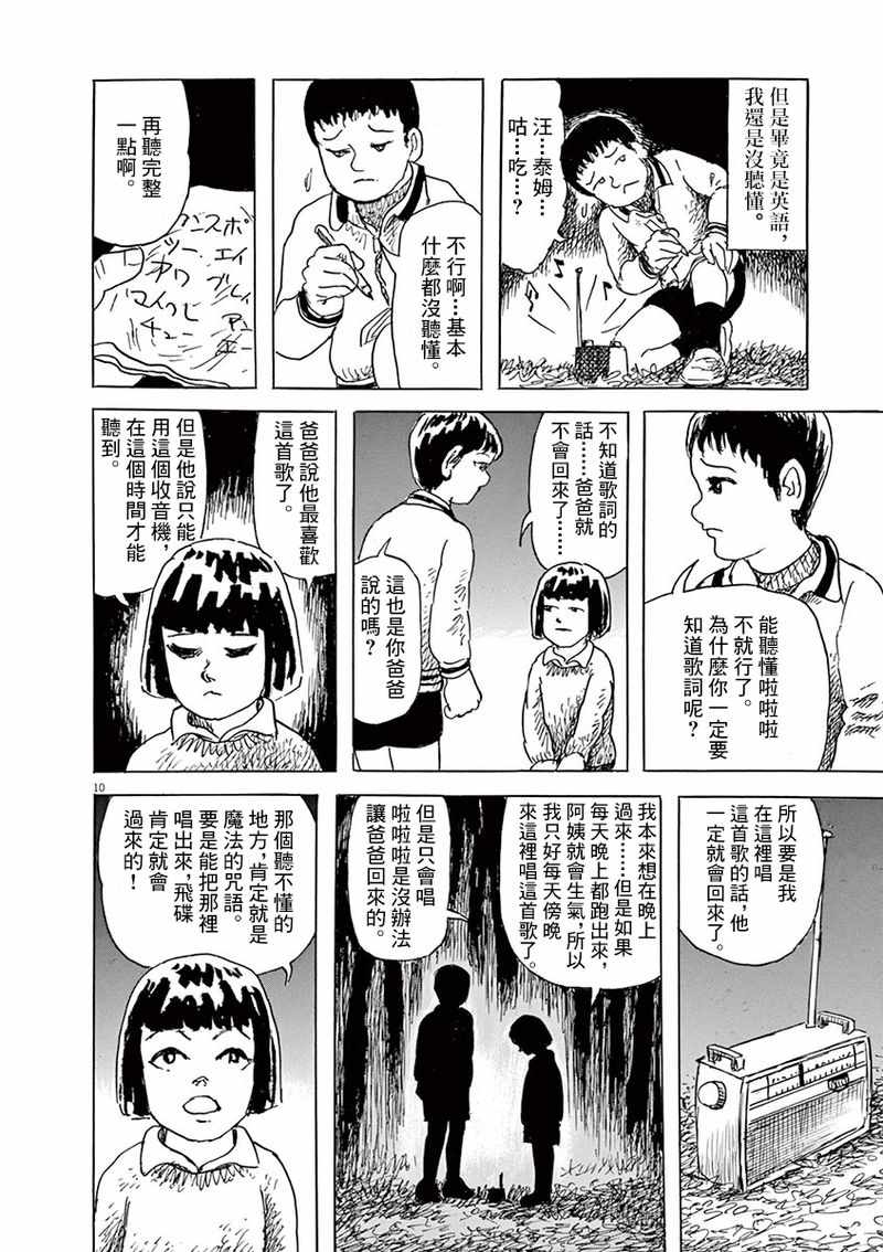 《诸星大二郎剧场》漫画 013集